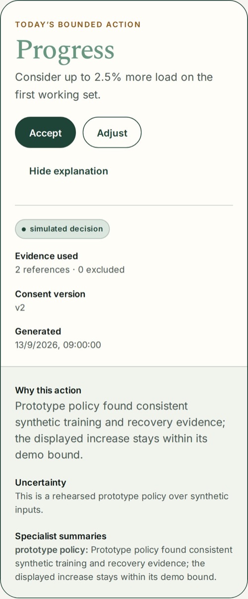 Decision card: Progress — consider up to 2.5% more load on the first working set