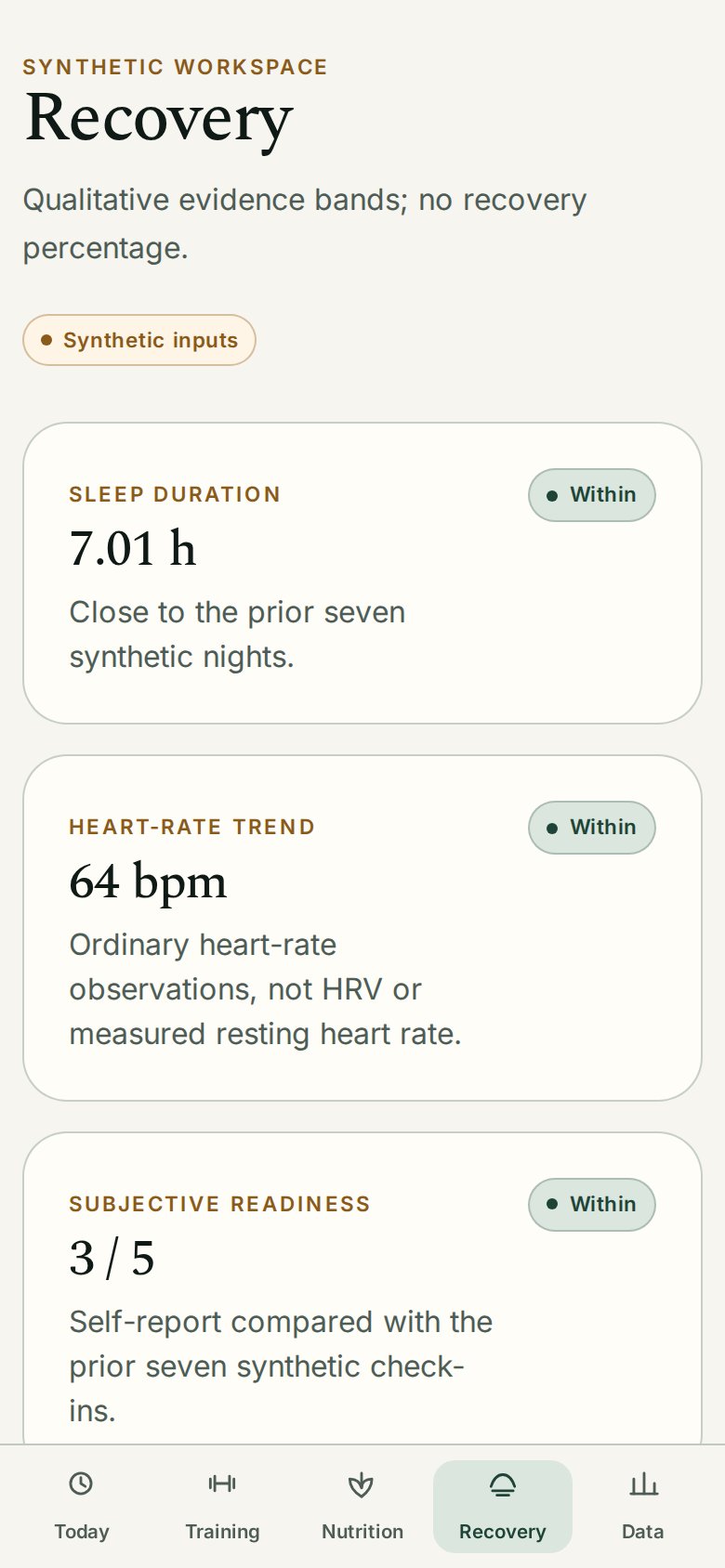 Brio Recovery screen on mobile — qualitative evidence bands for sleep, heart-rate trend and readiness, with no recovery percentage