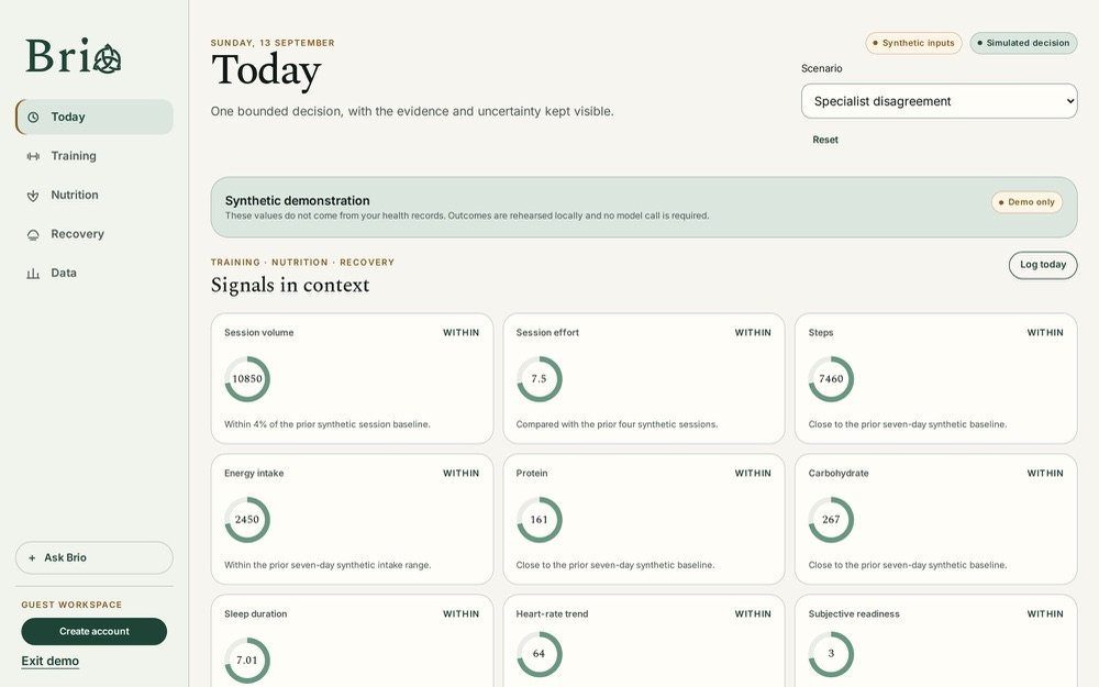Brio Today screen: nine training, nutrition and recovery signals, each compared with the athlete's own baseline