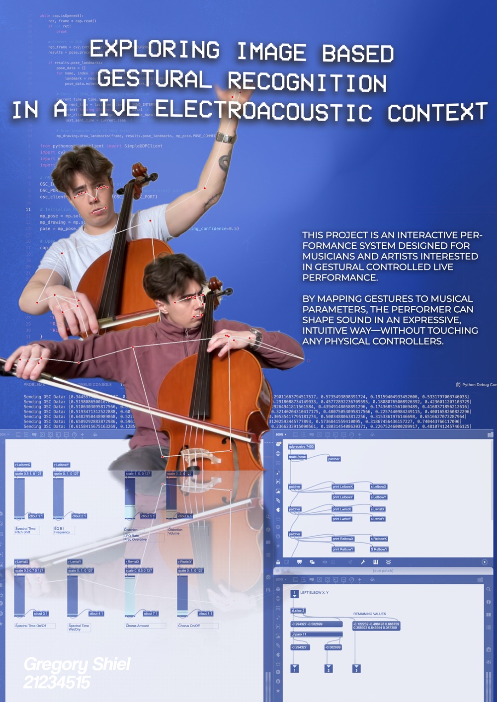 Project poster — the cellist mid-performance with pose landmarks overlaid, the Python code, OSC data and the Max/MSP patches behind