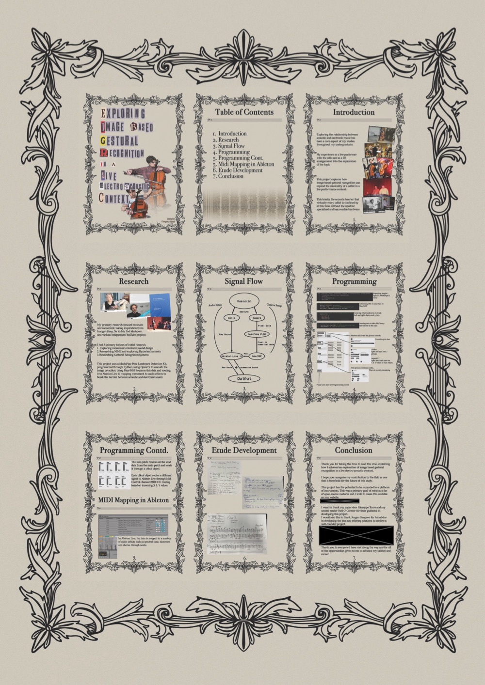Back cover — the zine’s pages in miniature
